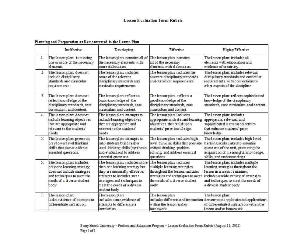 46 Editable Rubric Templates (Word Format) ᐅ Template Lab Pertaining To Grading Rubric Template Word