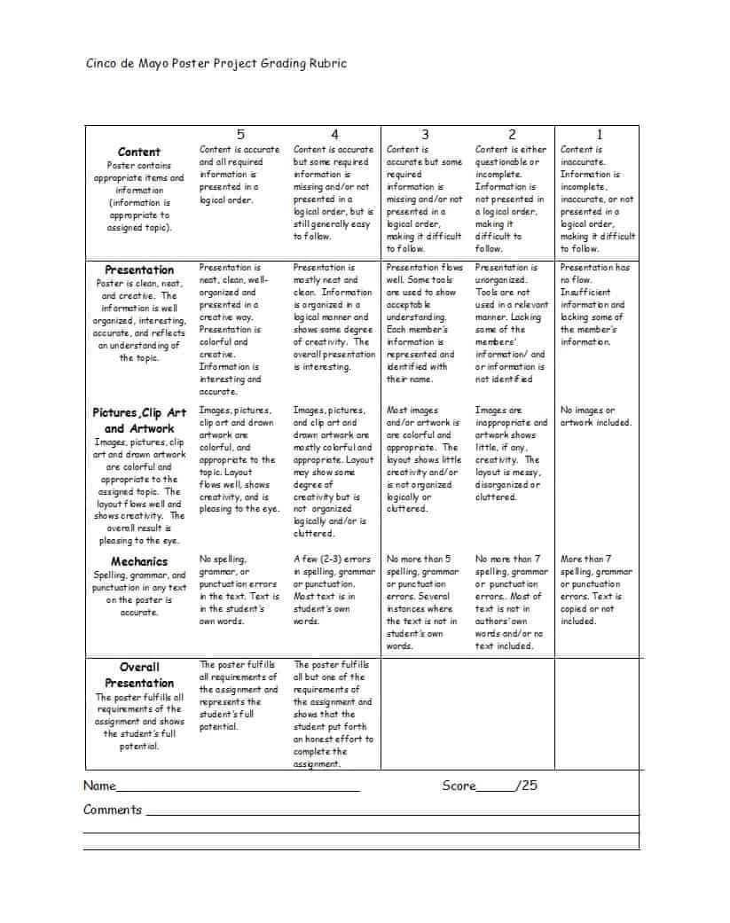 46 Editable Rubric Templates (Word Format) ᐅ Template Lab Pertaining To Grading Rubric Template Word