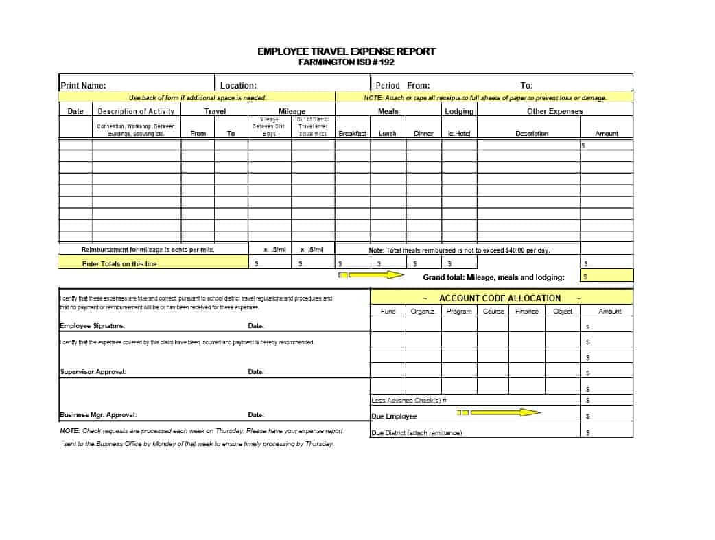 46 Travel Expense Report Forms & Templates – Template Archive Within Company Expense Report Template