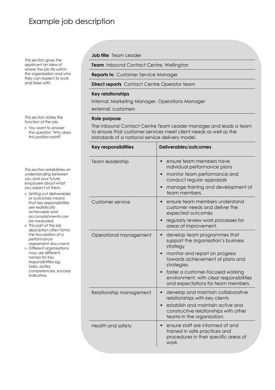 47 Job Description Templates & Examples ᐅ Template Lab With Regard To Job Descriptions Template Word