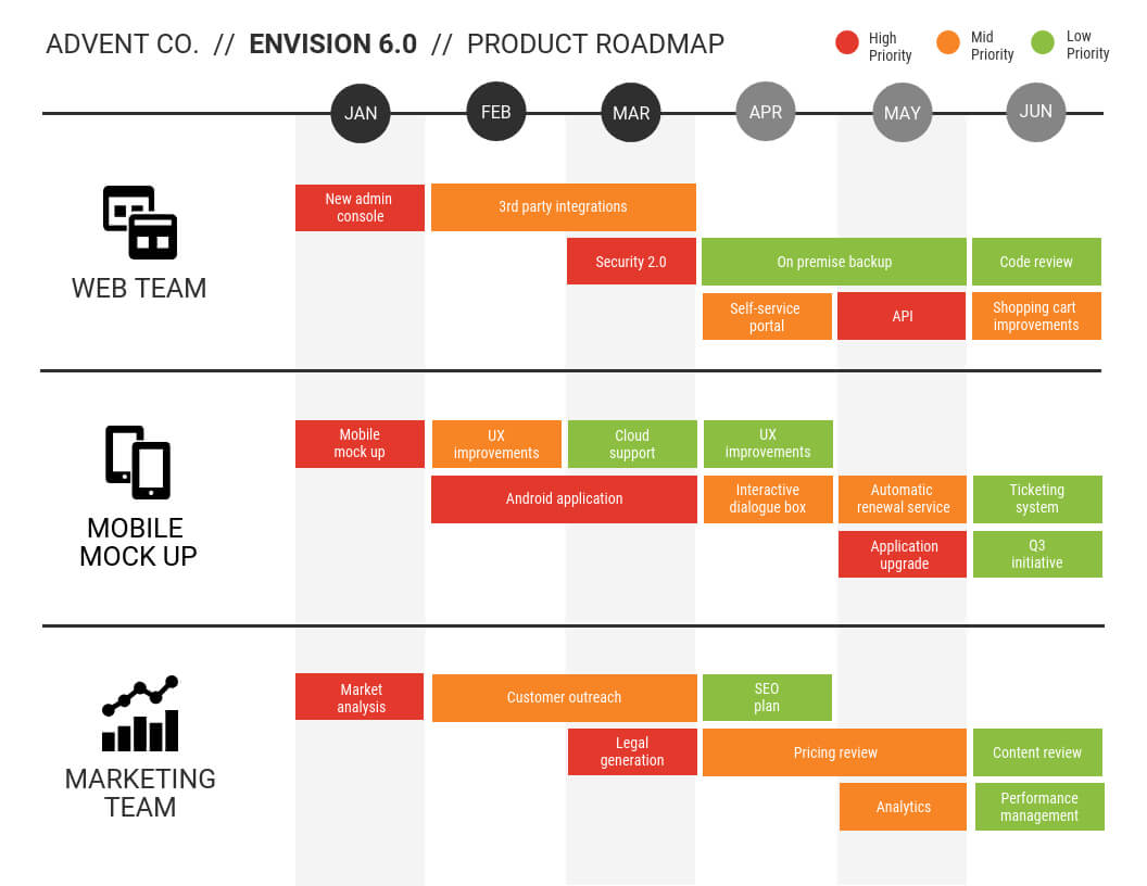 47+ Project Timeline Template Free Download – Word, Excel With Regard To Project Schedule Template Powerpoint