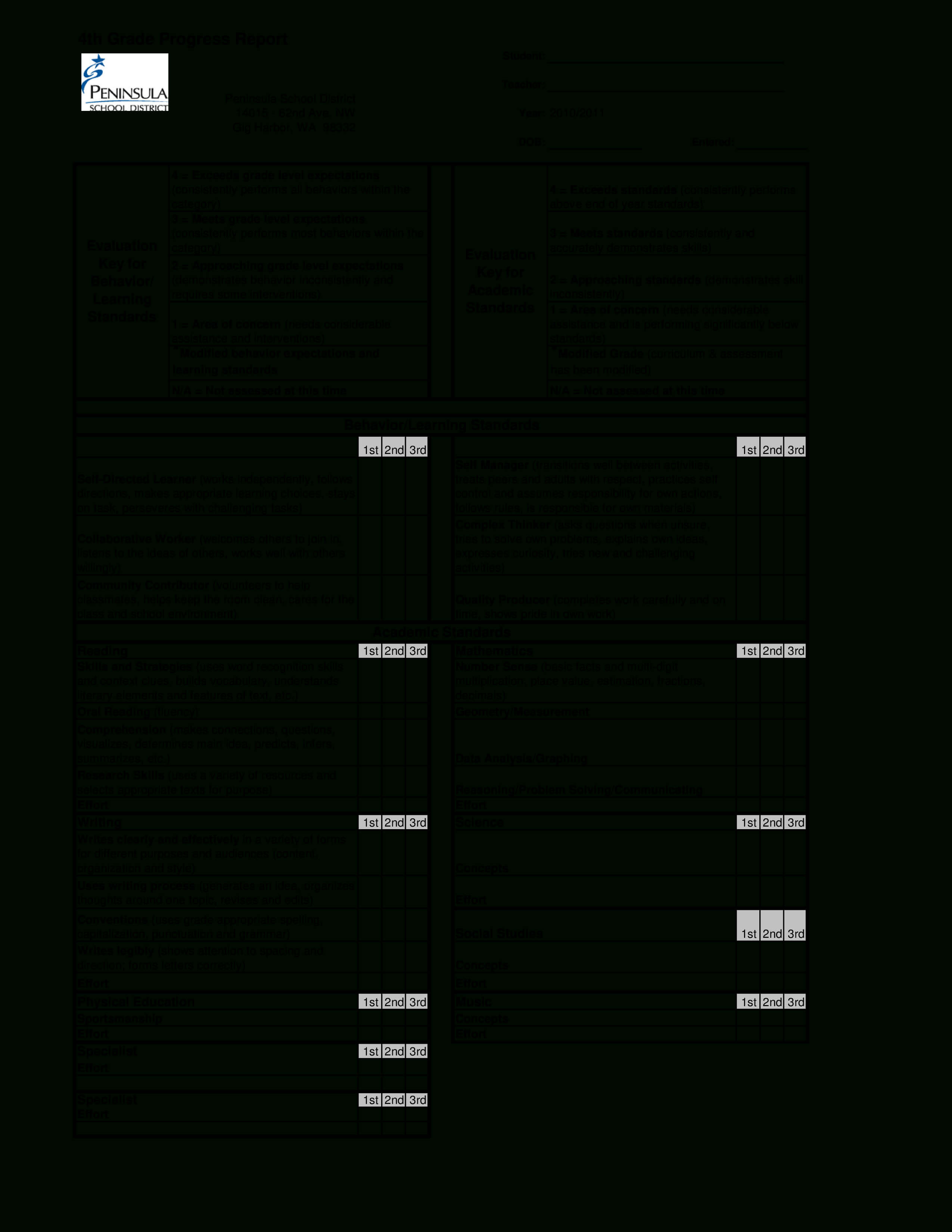 4Th Grade Progress Report | Templates At Inside Intervention Report Template