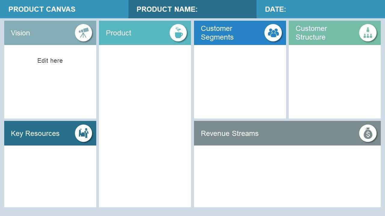 5+ Best Editable Business Canvas Templates For Powerpoint With Regard To Logic Model Template Microsoft Word