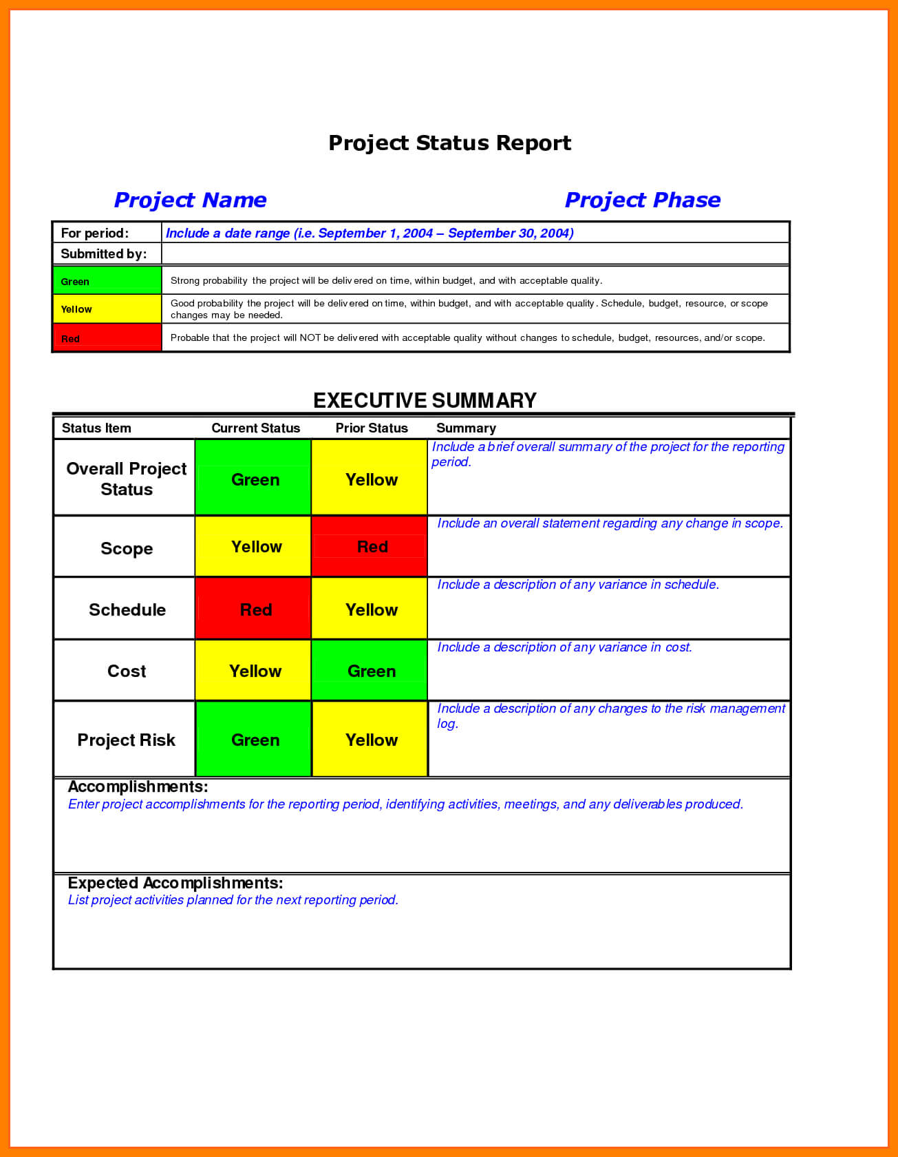 5+ Free Project Status Report Template Word | Reptile Shop With Project Weekly Status Report Template Excel