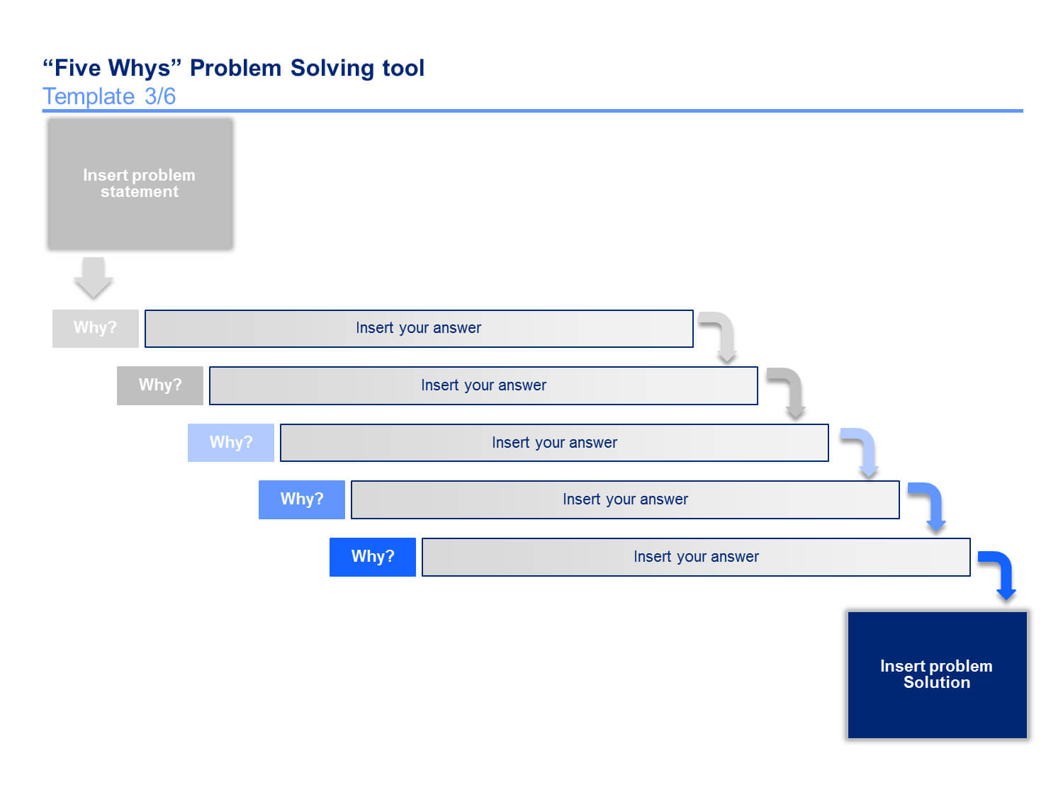 5 Whys Templates | 5 Whys Template |Ex Mckinsey Throughout Root Cause Analysis Template Powerpoint