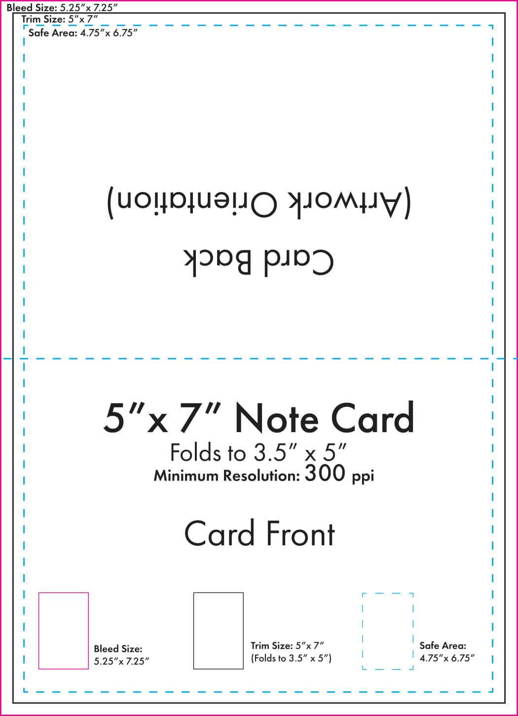 5" X 7" Note Card Template – U.s. Press For 3 X 5 Index Card Template