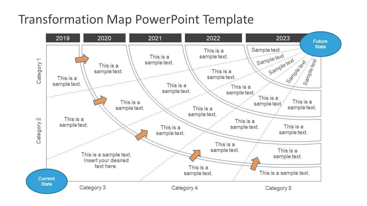 5 Year Transformation Map Template For Powerpoint Pertaining To Powerpoint Replace Template