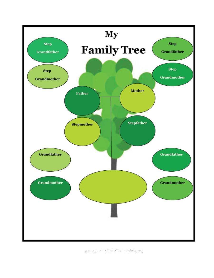 50+ Free Family Tree Templates (Word, Excel, Pdf) ᐅ Inside 3 Generation Family Tree Template Word