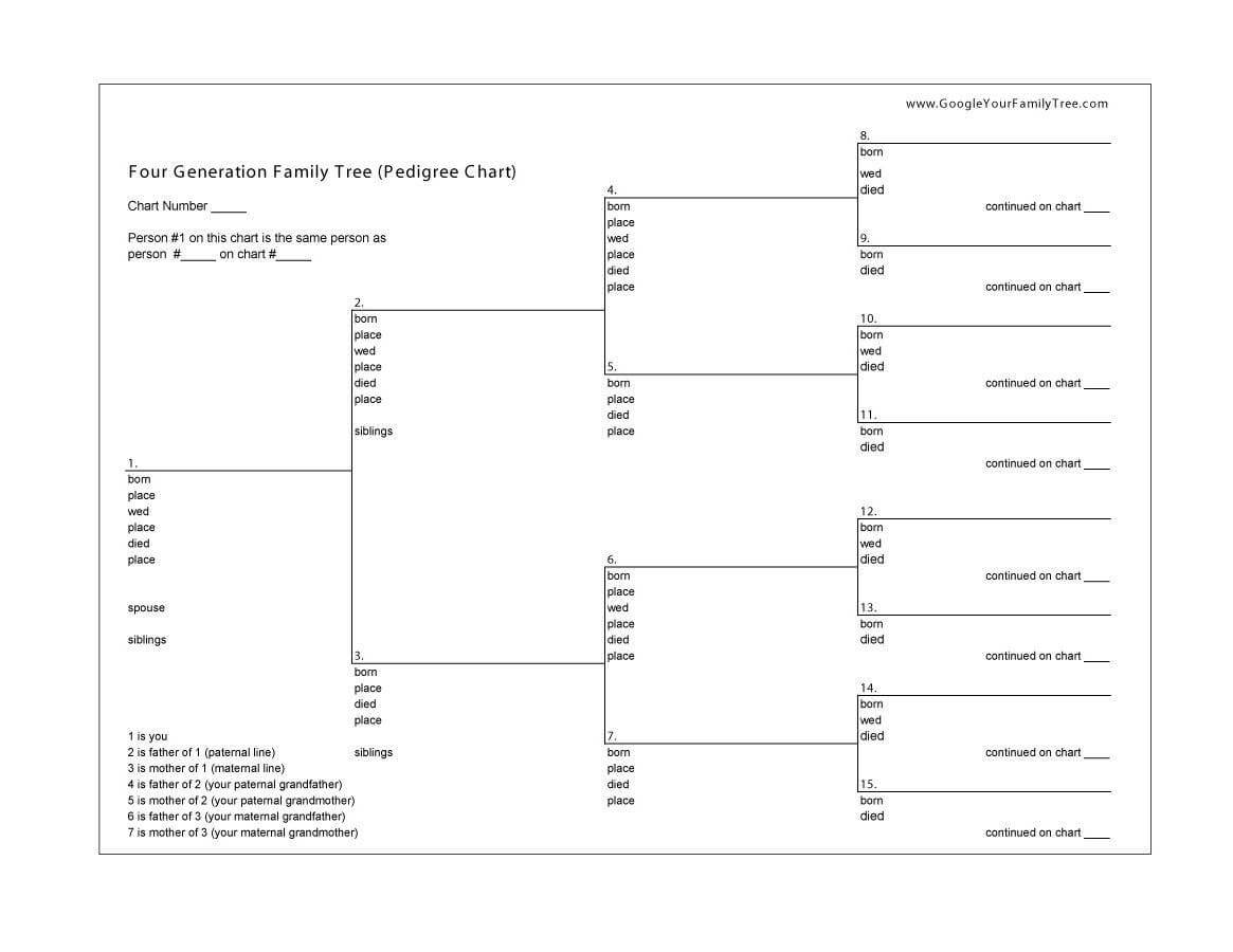 50+ Free Family Tree Templates (Word, Excel, Pdf) ᐅ Intended For Blank Tree Diagram Template