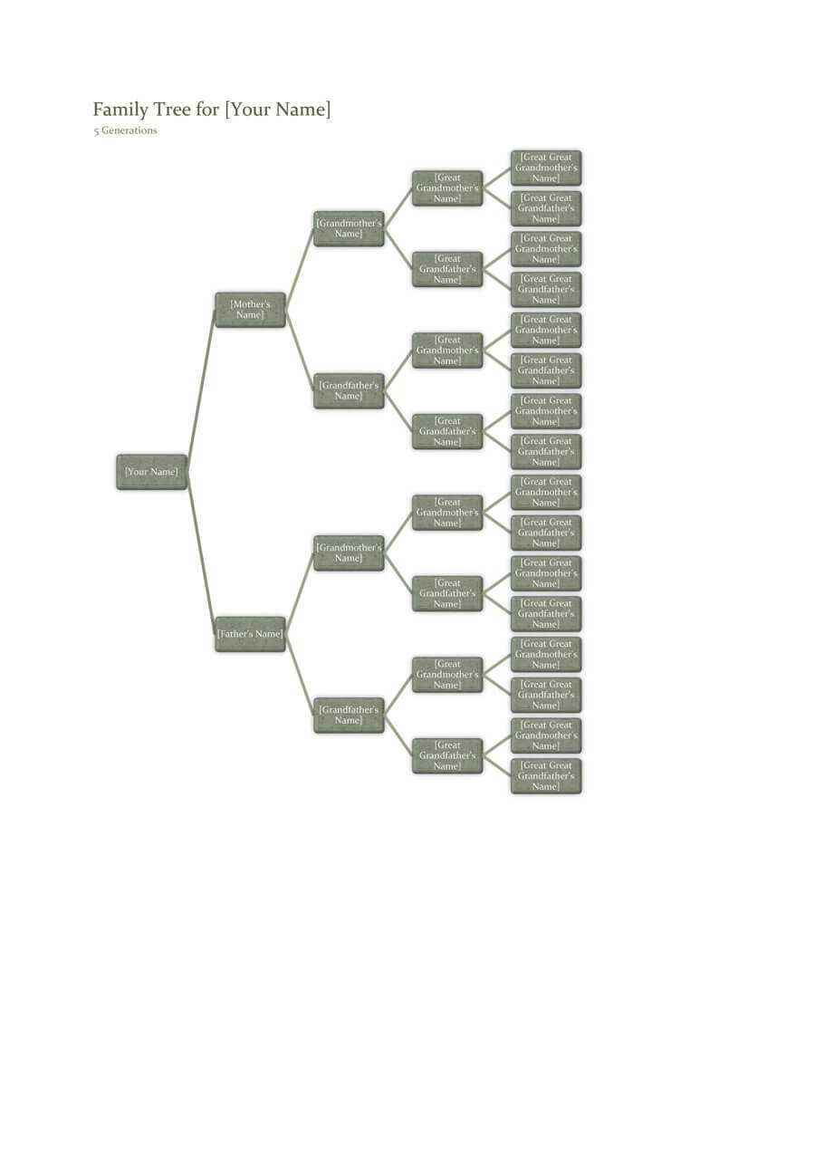 50+ Free Family Tree Templates (Word, Excel, Pdf) ᐅ Regarding 3 Generation Family Tree Template Word