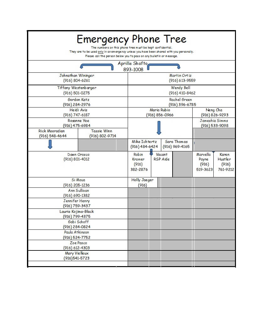 50 Free Phone Tree Templates (Ms Word & Excel) ᐅ Template Lab Intended For Calling Tree Template Word