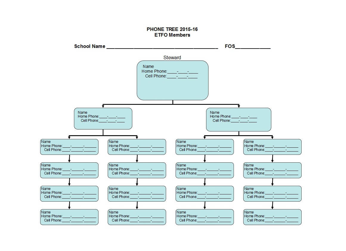 50 Free Phone Tree Templates (Ms Word & Excel) ᐅ Template Lab Regarding Blank Tree Diagram Template