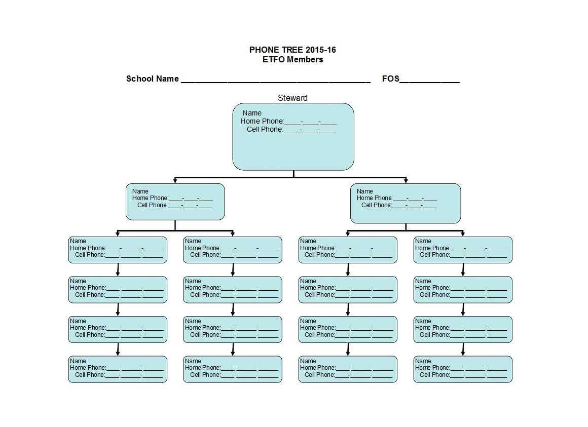 50 Free Phone Tree Templates (Ms Word & Excel) ᐅ Template Lab Regarding Blank Tree Diagram Template