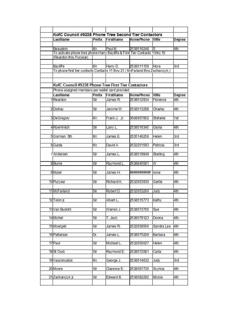 50 Free Phone Tree Templates (Ms Word & Excel) ᐅ Template Lab Throughout Calling Tree Template Word