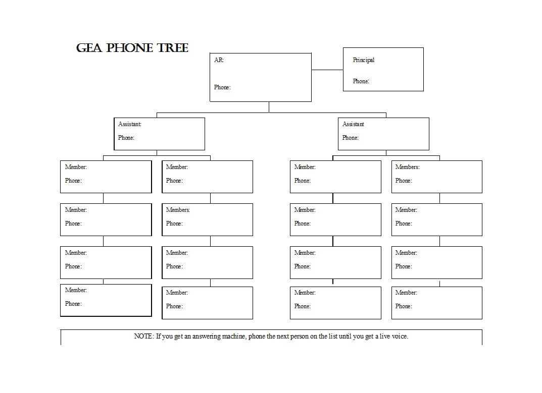 50 Free Phone Tree Templates (Ms Word & Excel) ᐅ Template Lab Within Calling Tree Template Word