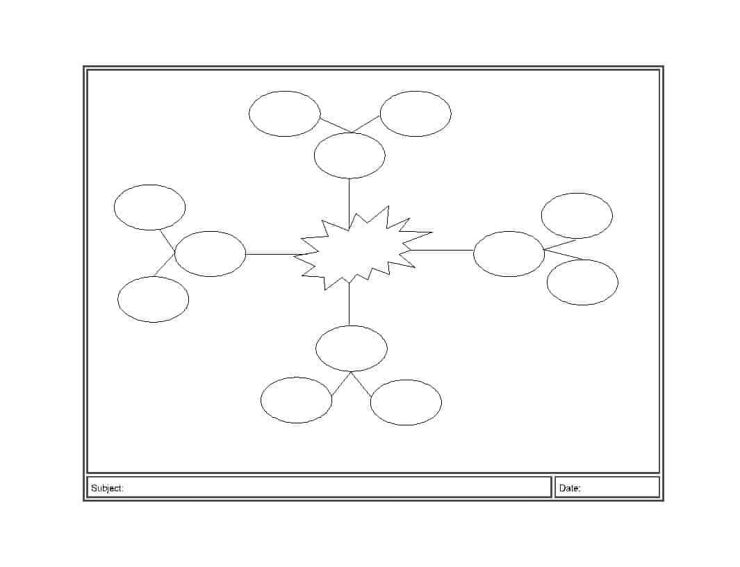 51 Thorough Blank Street Map Template For Blank Road Map Template