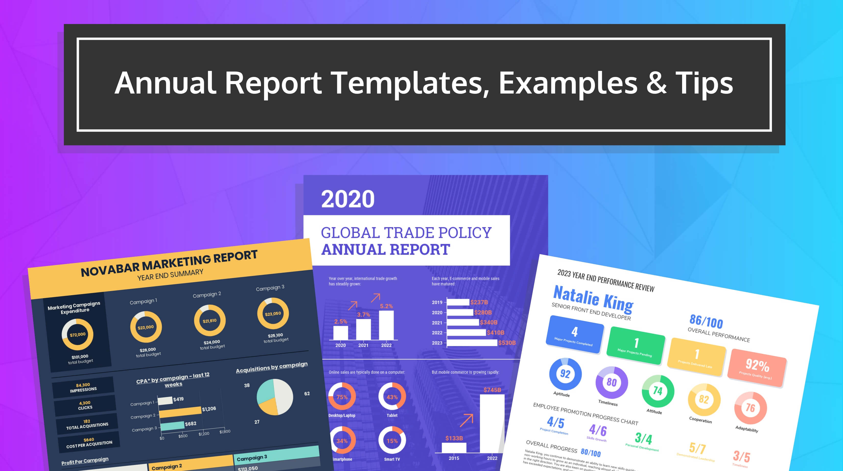 55+ Customizable Annual Report Design Templates, Examples & Tips For Best Report Format Template