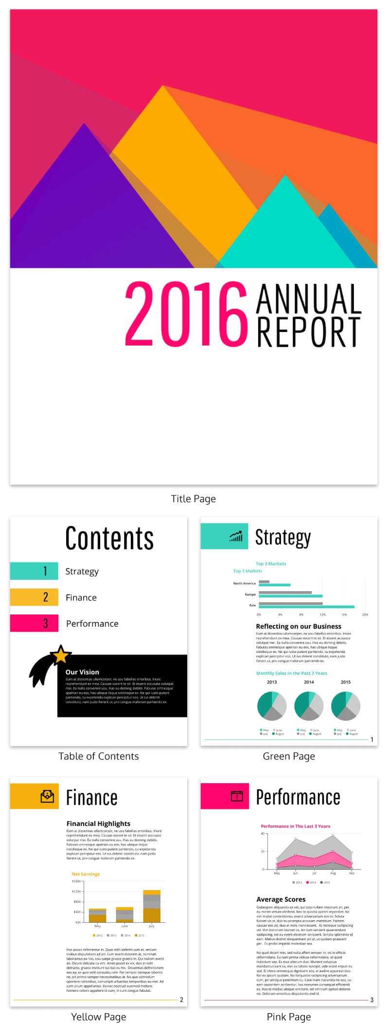 55+ Customizable Annual Report Design Templates, Examples & Tips For Word Annual Report Template