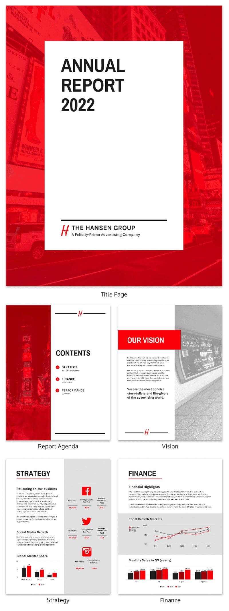 55+ Customizable Annual Report Design Templates, Examples & Tips Inside Word Annual Report Template