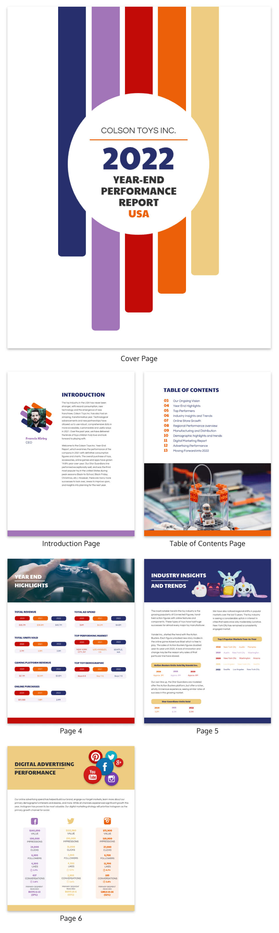 55+ Customizable Annual Report Design Templates, Examples & Tips Throughout Annual Review Report Template