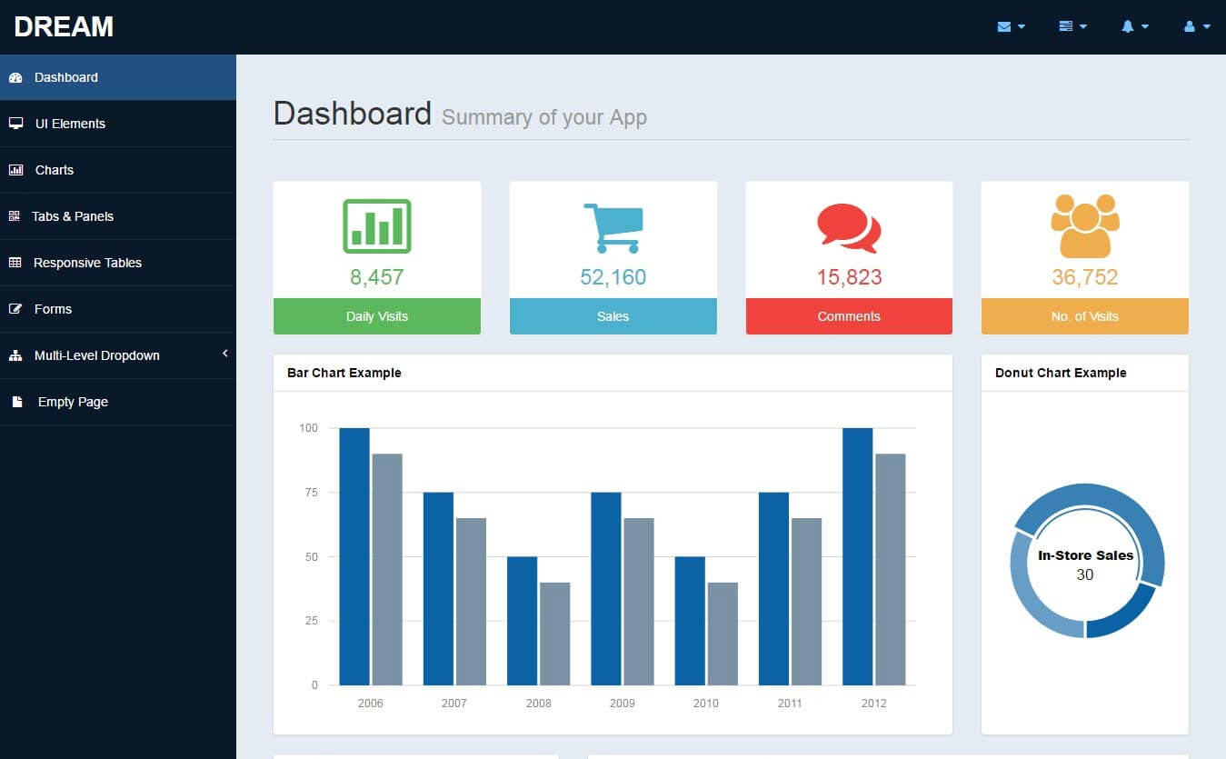 55+ Free Html5 Responsive Admin Dashboard Templates 2019 With Html Report Template Free