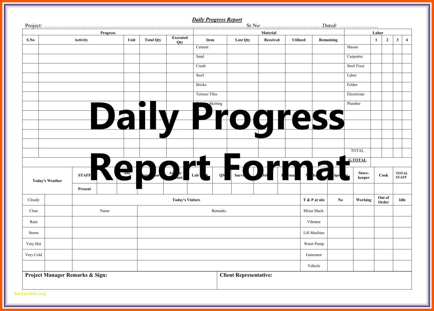 6+ Daily Work Progress Report Sample | Iwsp5 Pertaining To Engineering Progress Report Template