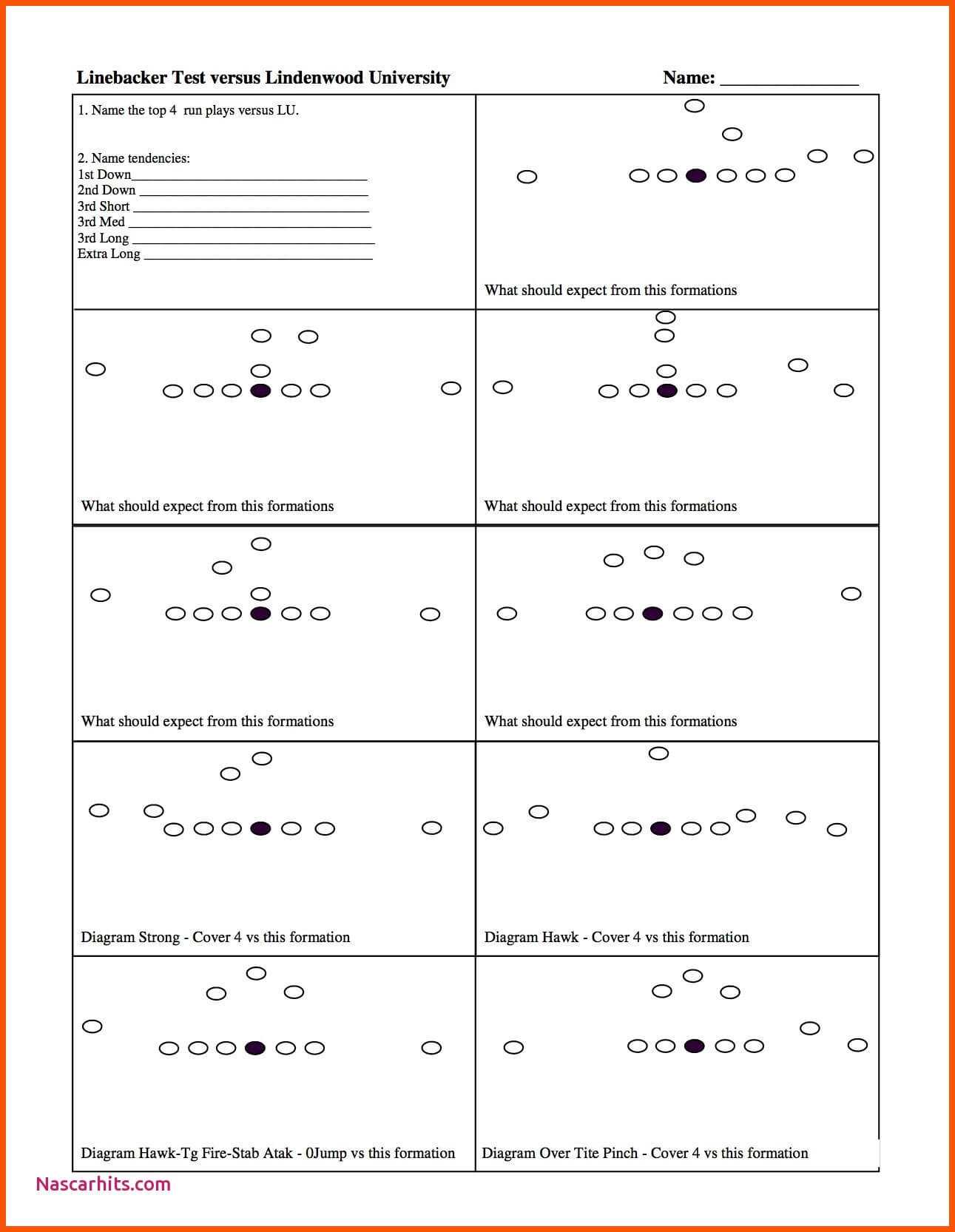 6+ Defensive Scouting Report Template | Iwsp5 With Football Scouting Report Template