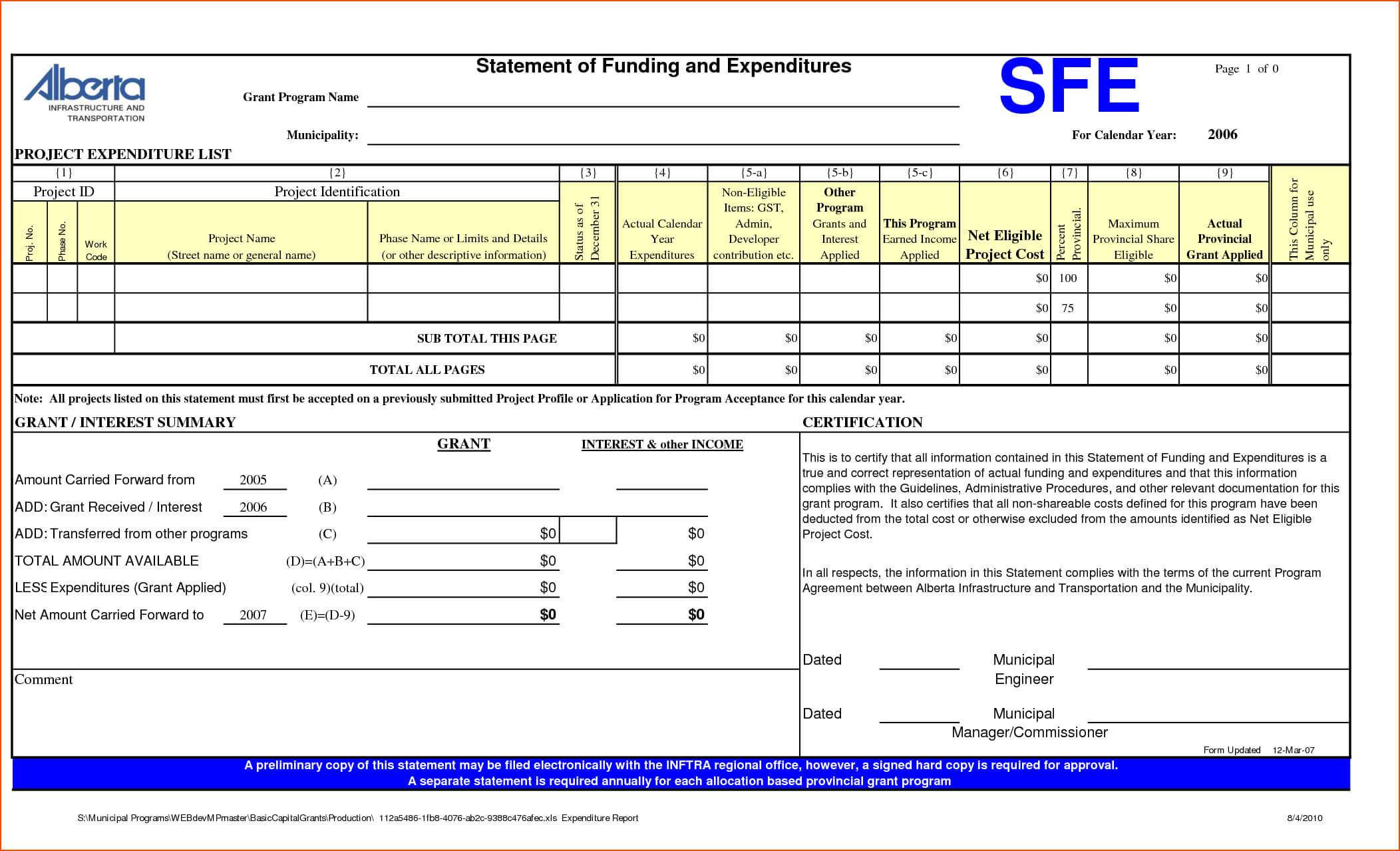 6+ Project Progress Report Template – Bookletemplate Intended For Project Status Report Template Word 2010