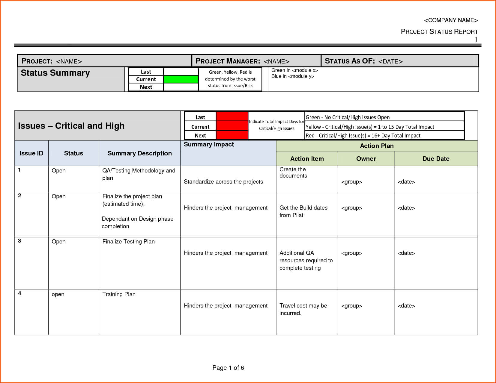 7+ Project Status Report Template – Bookletemplate With Testing Daily Status Report Template