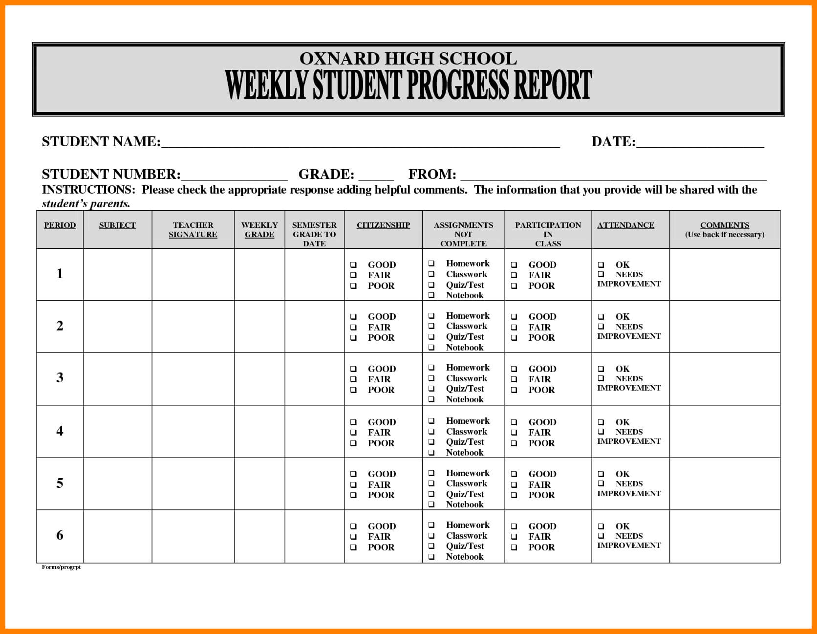 7+ Student Progress Report Template | Ledger Review Throughout Student Progress Report Template