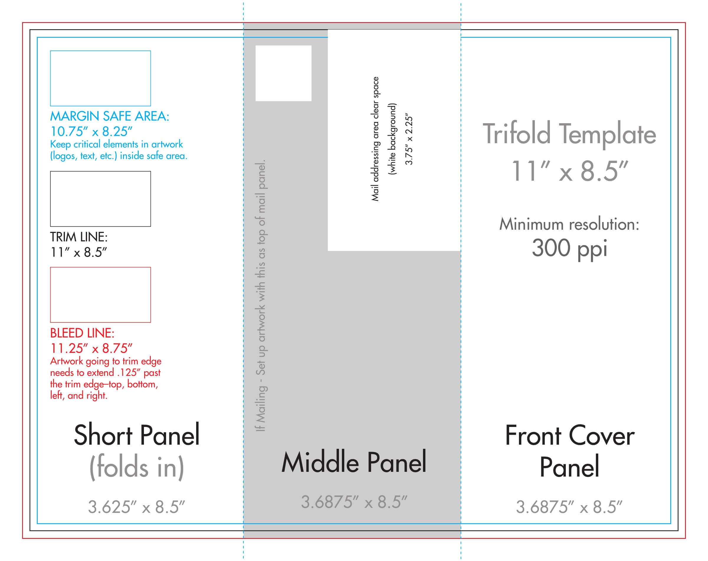 8.5" X 11" Tri Fold Brochure Template – U.s. Press In 8.5 X11 Brochure Template