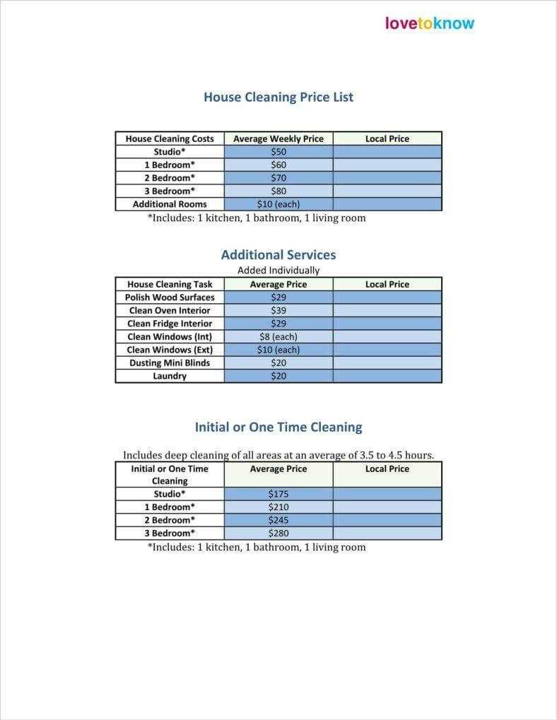 8+ Cleaning Price List Templates – Free Word, Pdf, Excel Within Cleaning Report Template