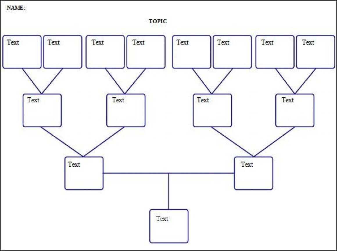 8+ Genogram Template Word | Letter Signature In Genogram Template For Word