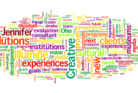 8 Word Cloud Makers To Create The Perfect Word Collage Online inside Free Word Collage Template