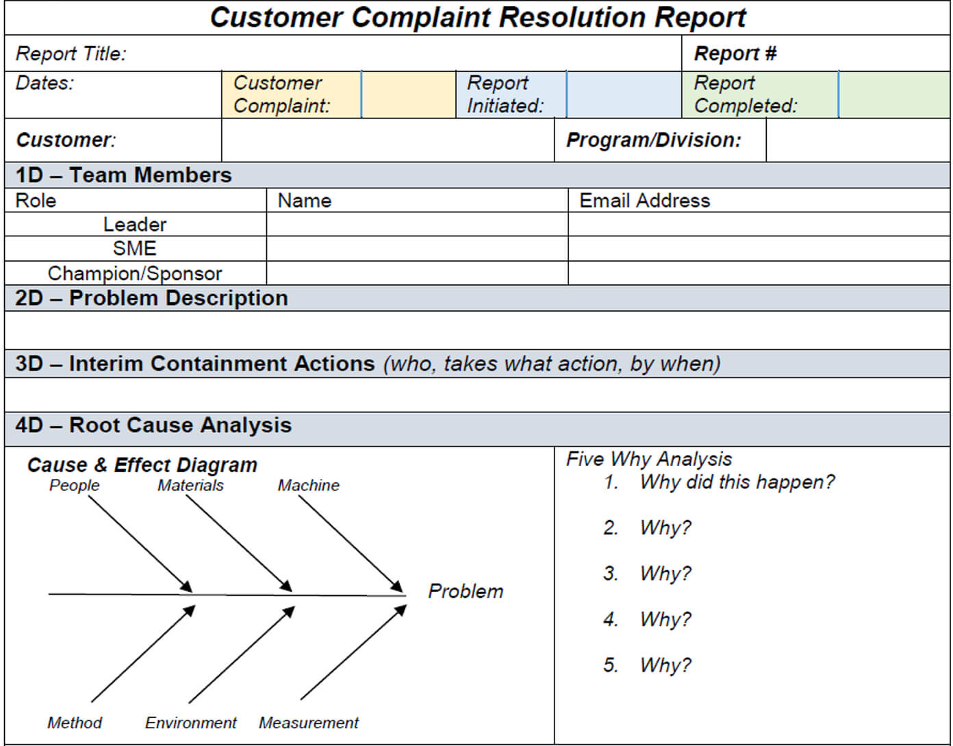 8D Customer Complaint Resolution Report Pertaining To 8D Report Template