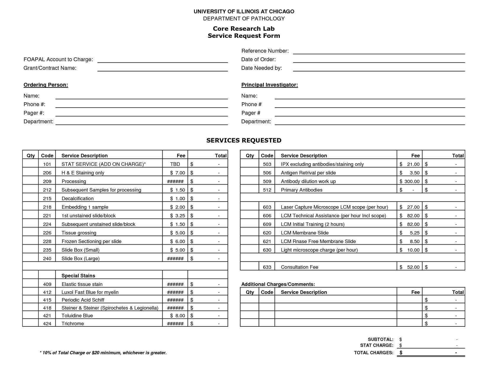 9 10 Nursing Handoff Report Template | Elainegalindo With Nursing Handoff Report Template