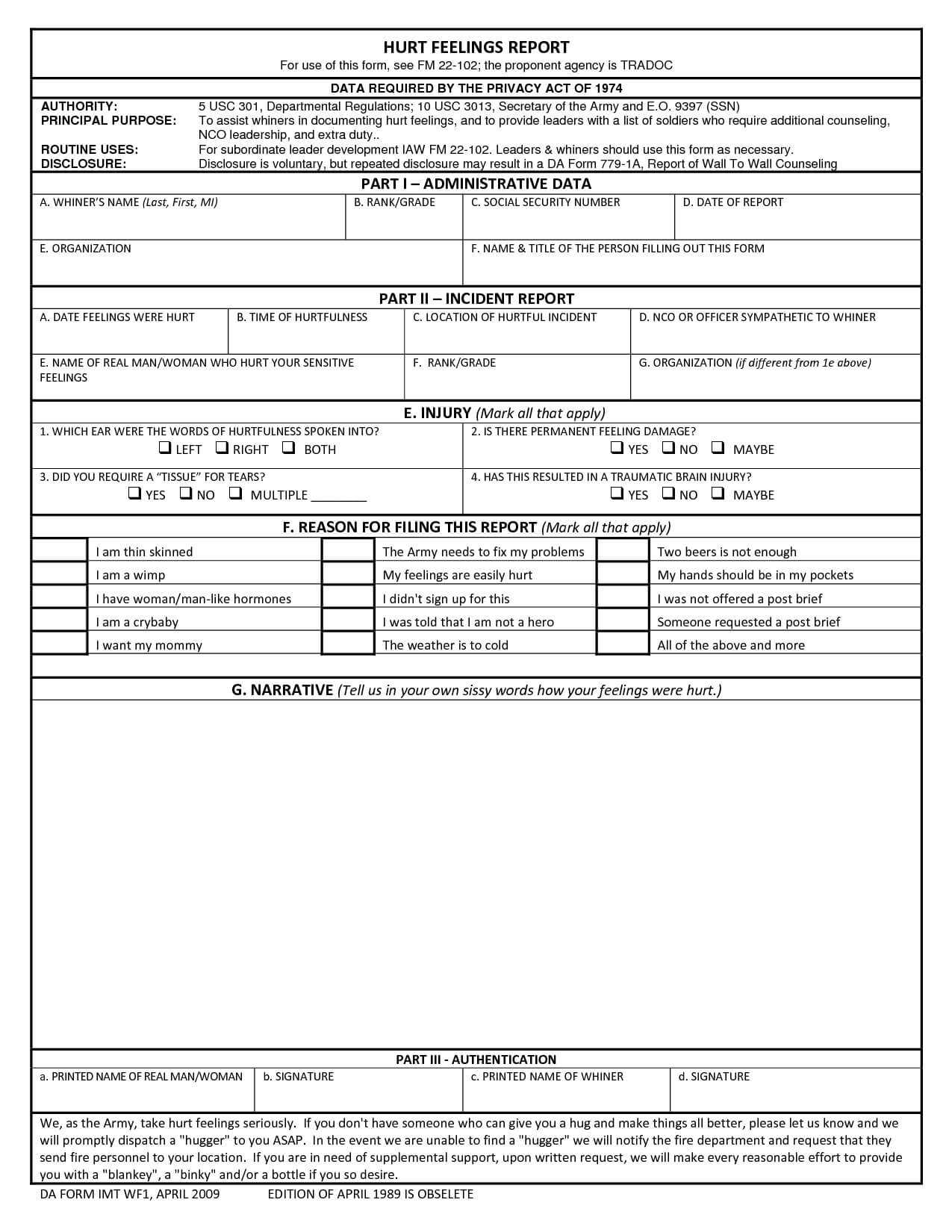 9 Best Photos Of Hurt Feelings Report Form Pdf – Hurt Pertaining To Hurt Feelings Report Template