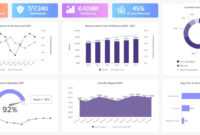 A Beginner's Guide To Customer Service Reports within Technical Support Report Template