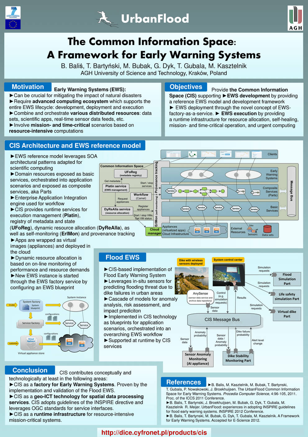 A0 Scientific Poster Template | Sample Resume Service Pertaining To Powerpoint Poster Template A0