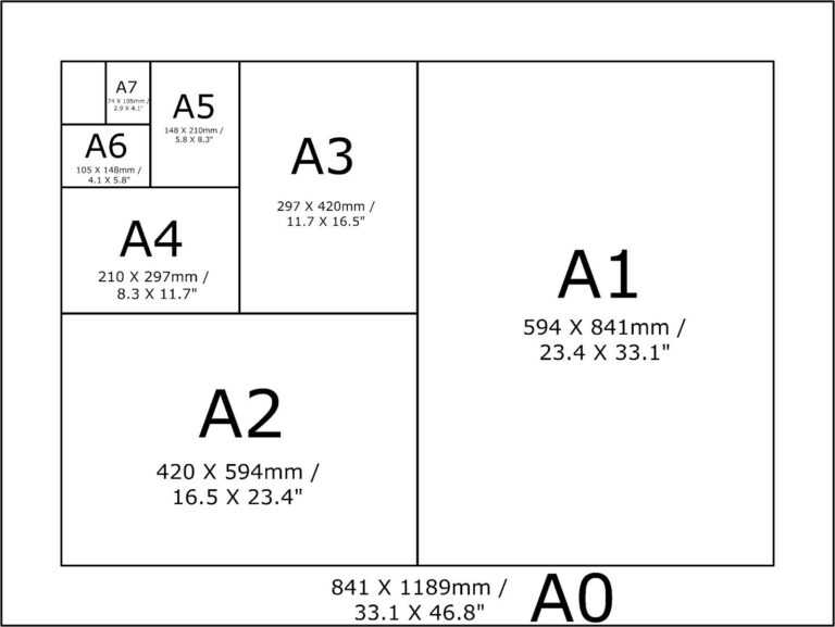 A2 Note Card Size Yupar magdalene Project Inside A2 Card Template 