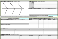 A3 Problem Solving Template | Continuous Improvement Toolkit in A3 Report Template