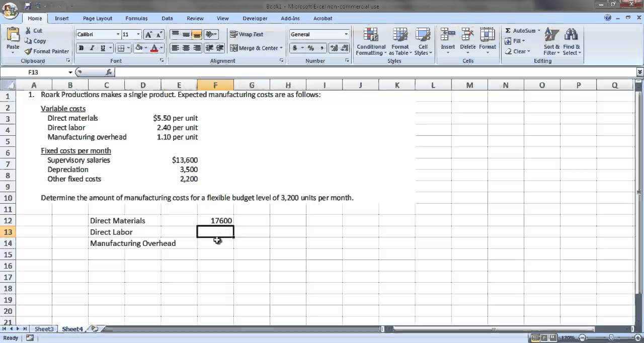 Acc 121 – Preparing A Flexible Budget With Regard To Flexible Budget Performance Report Template