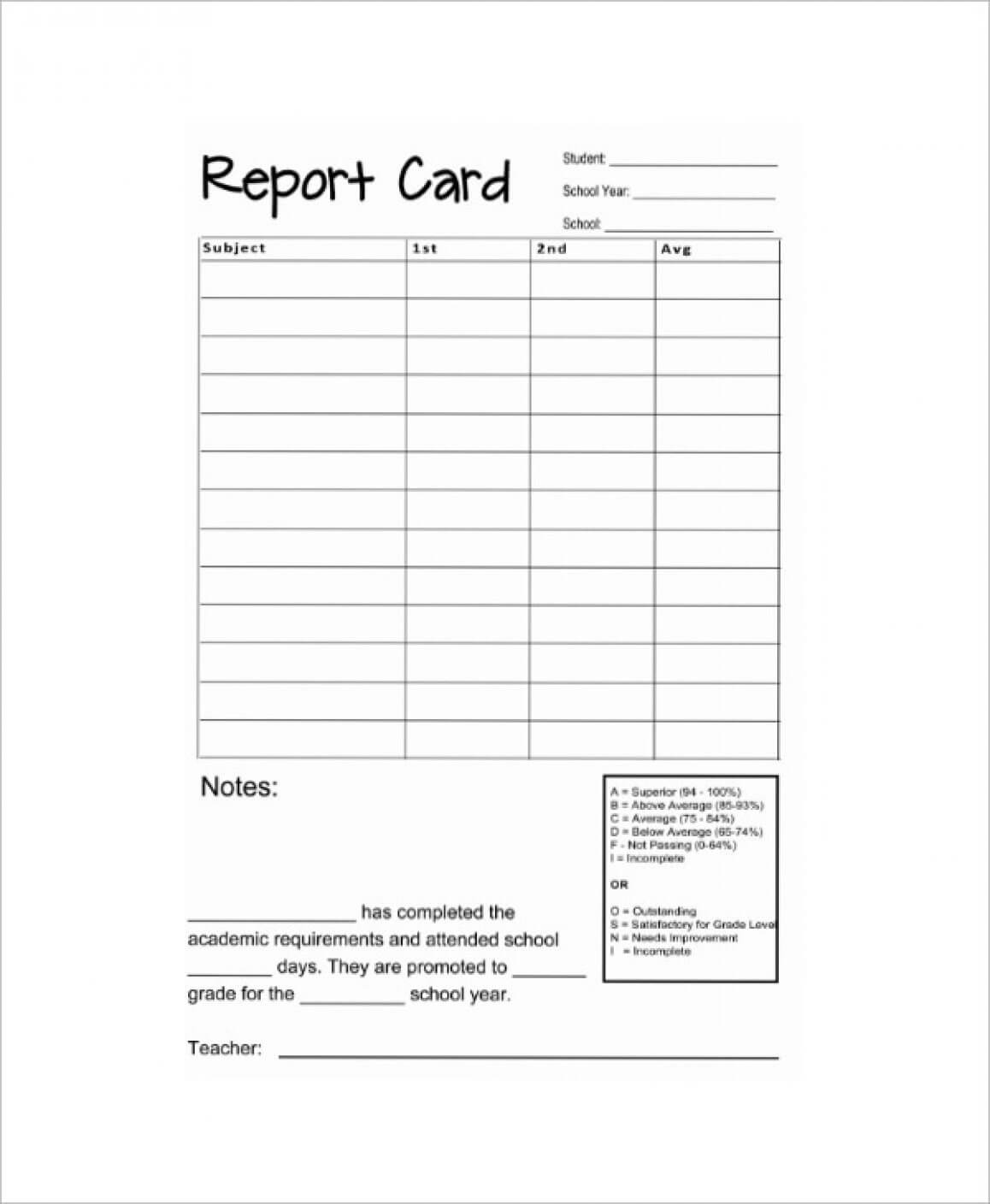 Acceptance Card Template Necessary 10 Sample Report Cards Regarding Acceptance Card Template