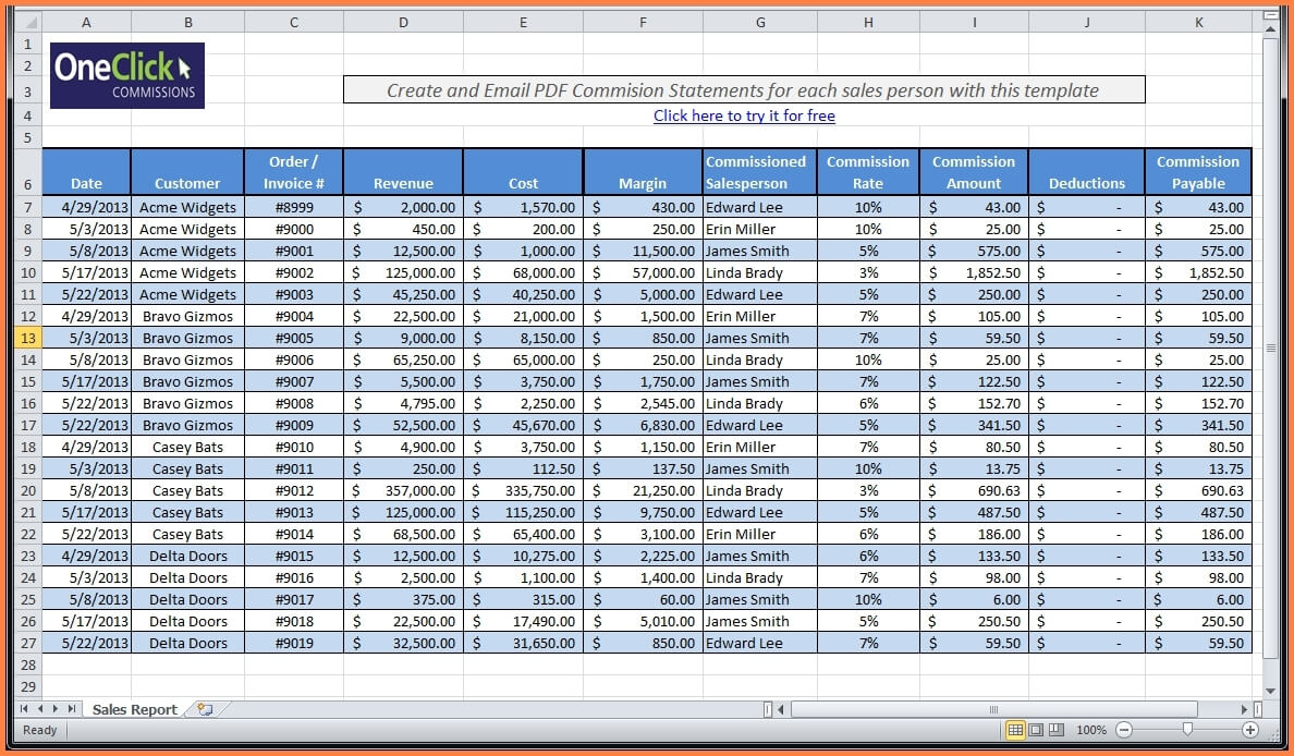 Accounts Payable Spreadsheet Template Receivable Excel Free Regarding Accounts Receivable Report Template