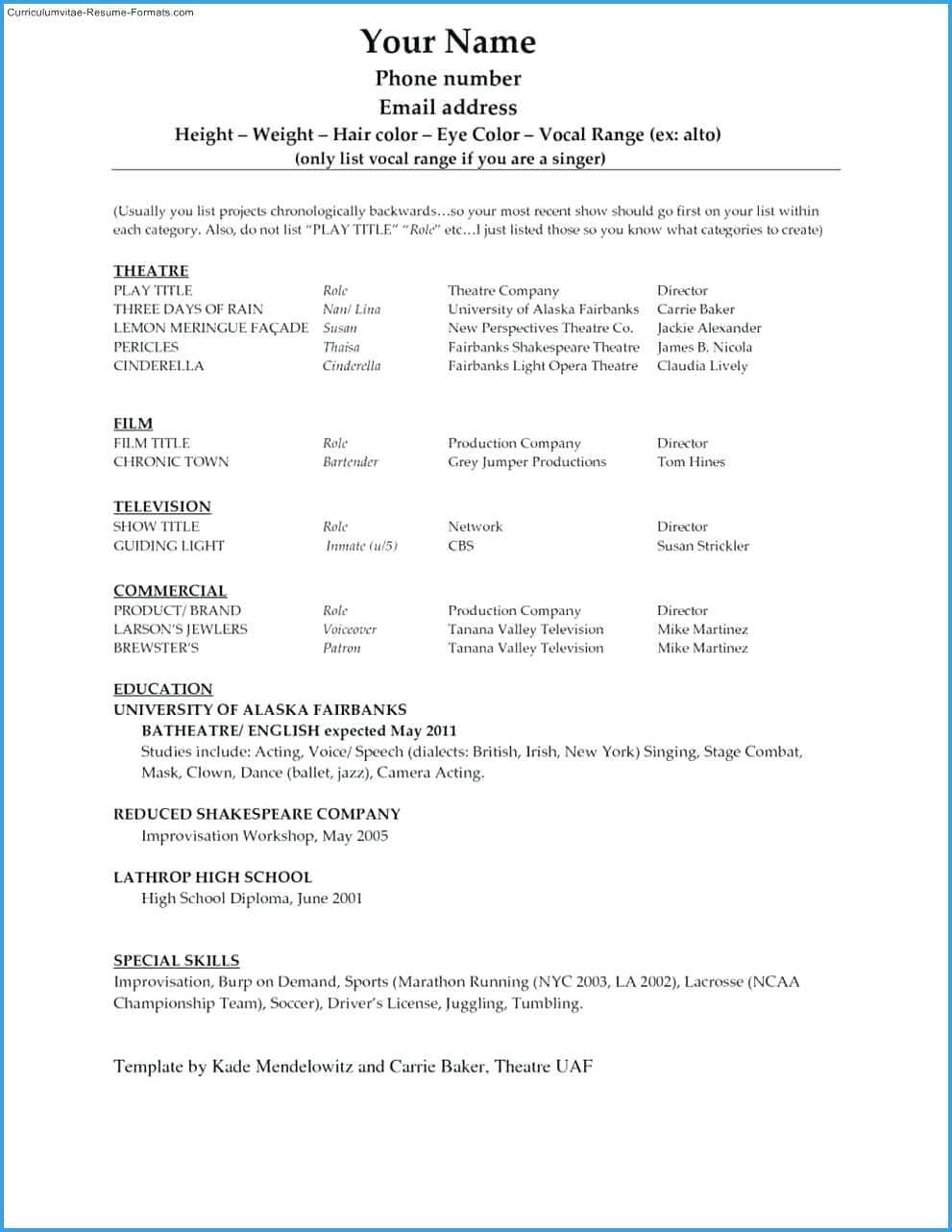 Actors Cv Template Free – Wecolor.co With Regard To Theatrical Resume Template Word