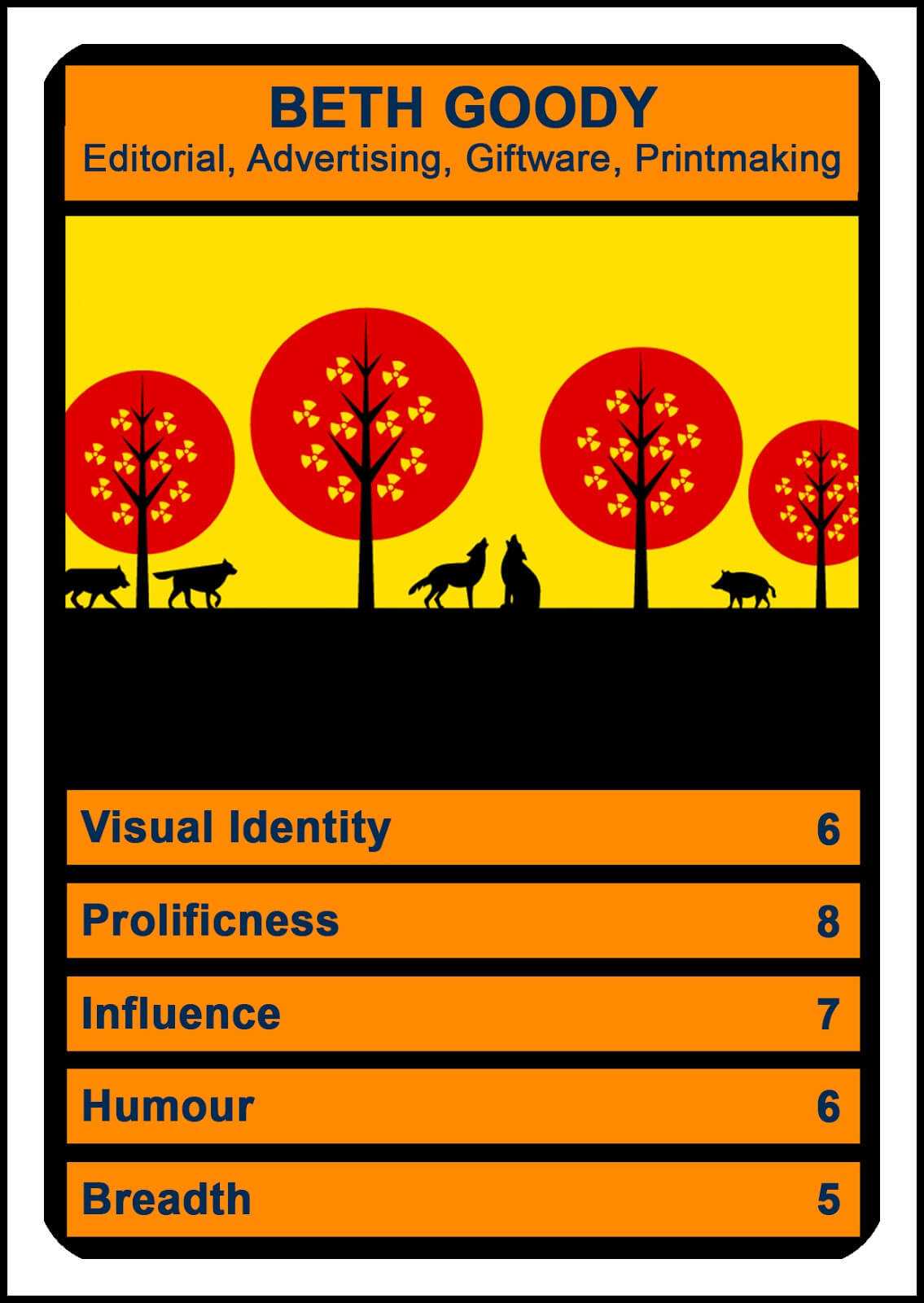 Adam Endacott's Uni Blog: Illustrator Top Trump Cards Inside Top Trump Card Template