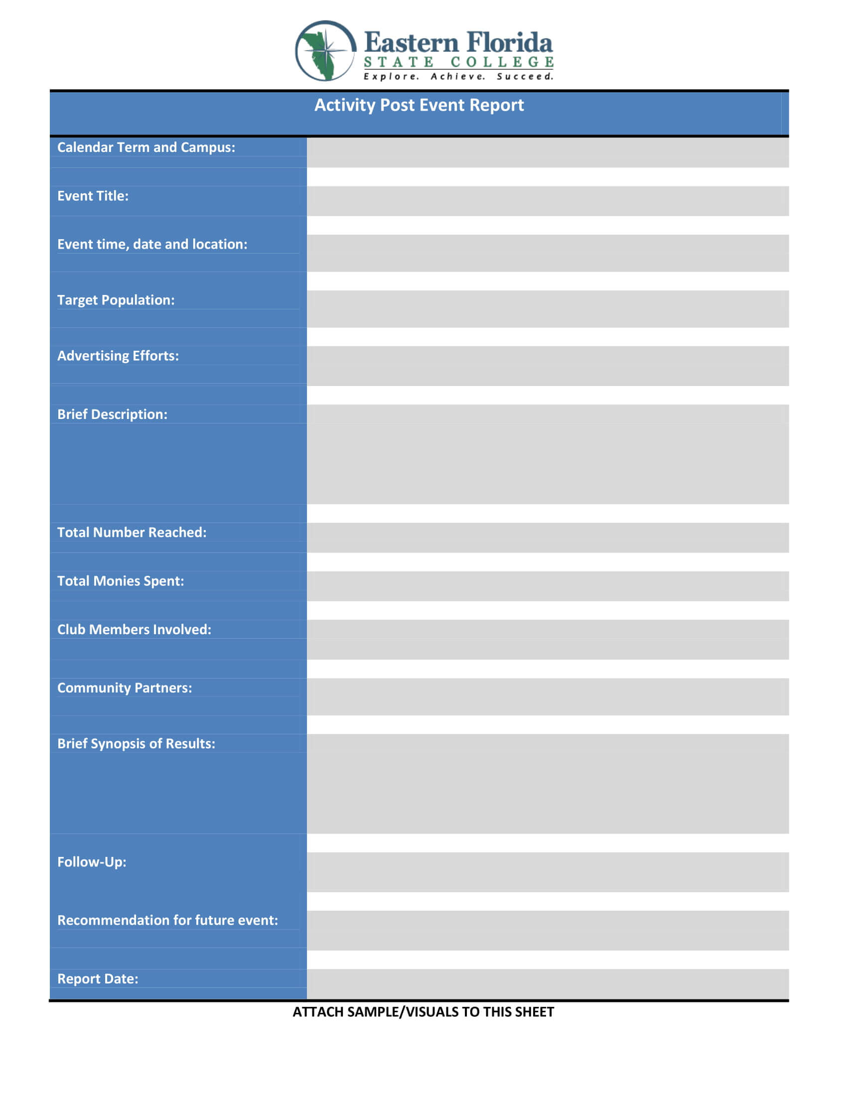 After Event Report Template – Atlantaauctionco Pertaining To After Event Report Template