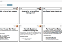 Agile Story Card Template - Atlantaauctionco pertaining to Agile Story Card Template