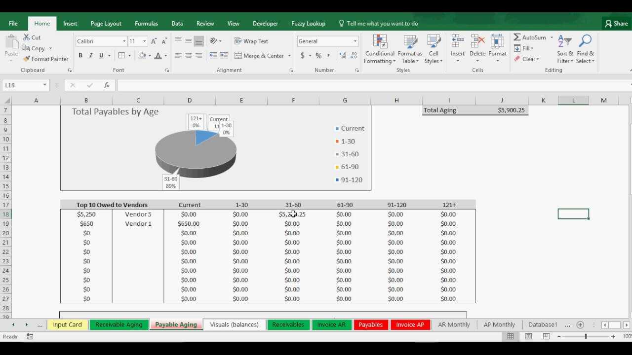 Aging Accounts Receivable / Payable – Tracking Template Regarding Accounts Receivable Report Template