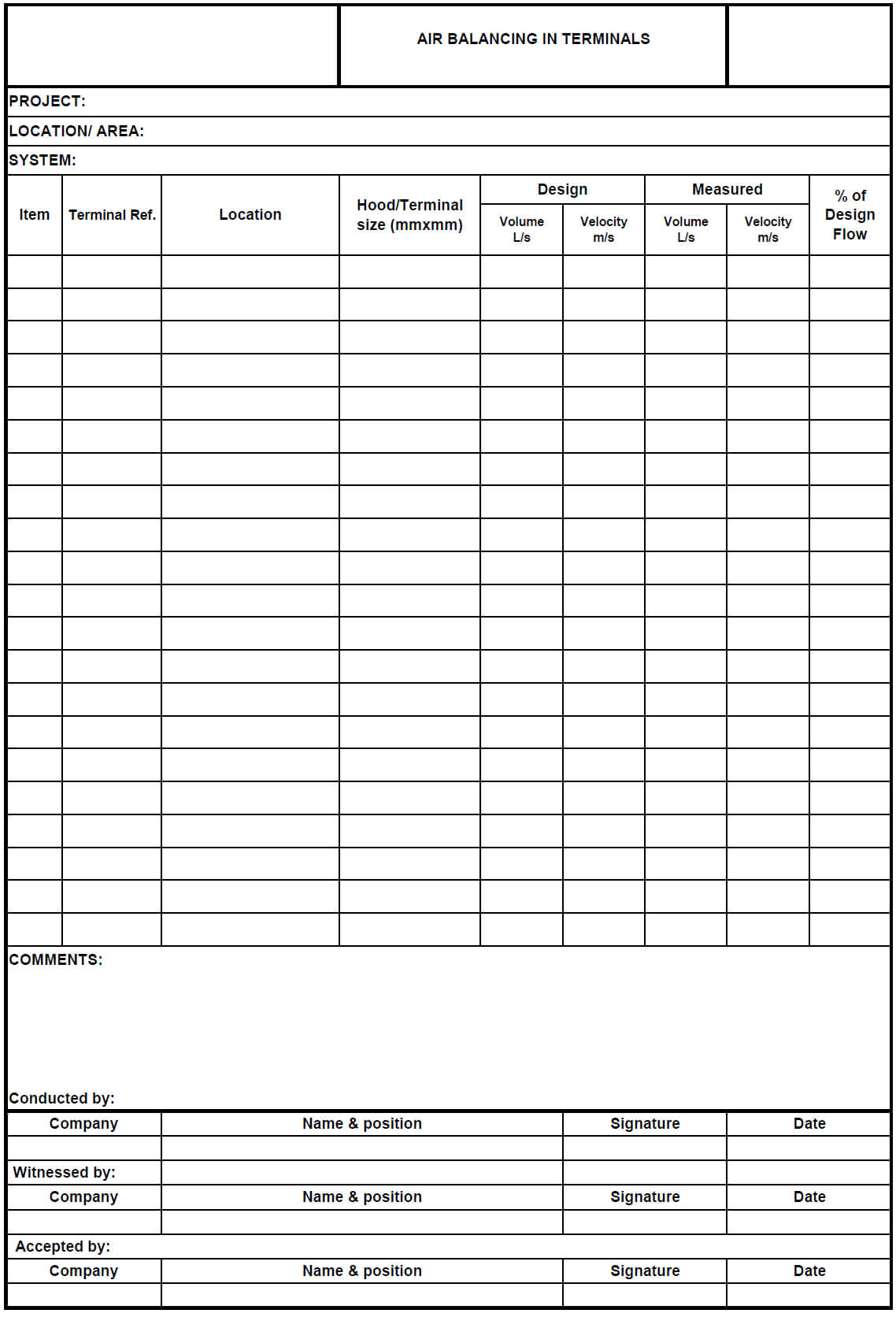 Air Balance Report Related Keywords Suggestions Hvac Sheet Throughout Air Balance Report Template